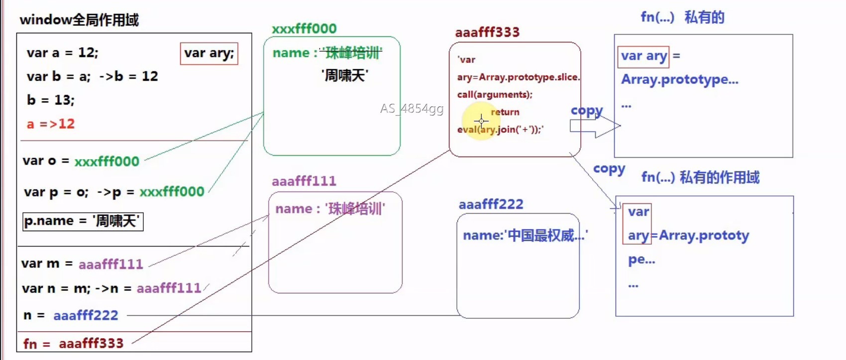 Alt text