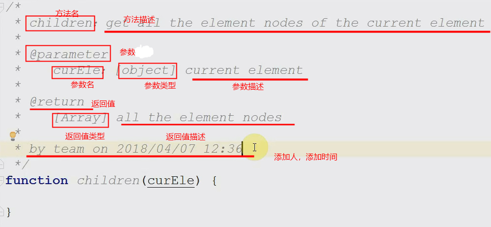 Alt text
